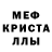 МЕТАДОН кристалл fivagod